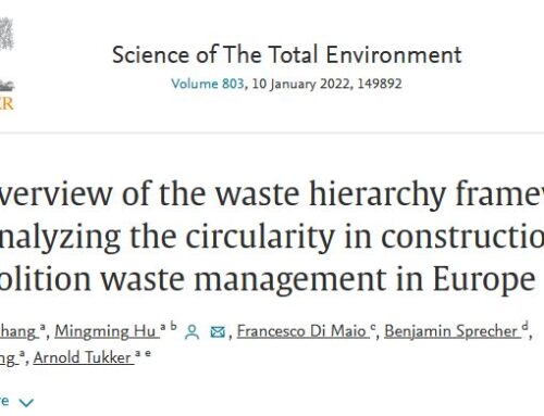 An overview of the waste hierarchy framework for analyzing the circularity in construction and demolition waste management in Europe