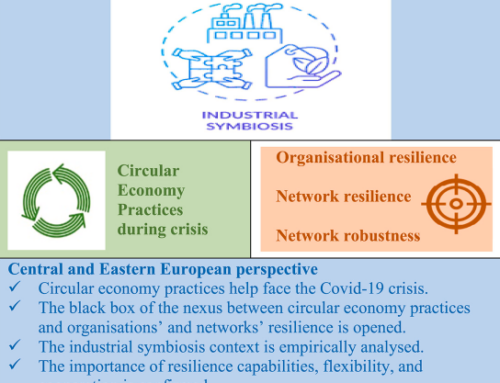 Circular economy practices as a shield for the long-term organisational and network resilience during crisis: Insights from an industrial symbiosis