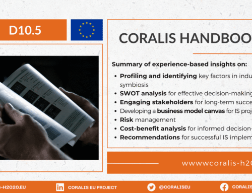 CORALIS Handbook: Key Insights for Industrial Symbiosis Projects